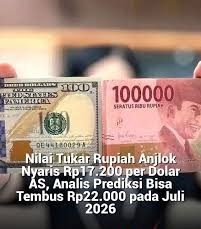 Pergerakan nilai tukar Rupiah terhadap Dollar AS yang menunjukkan pelemahan signifikan di pasar spot.