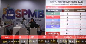 KPK rilis SE Nomor 7 Tahun 2026 pungli penerimaan murid baru gratisasi guru sekolah.